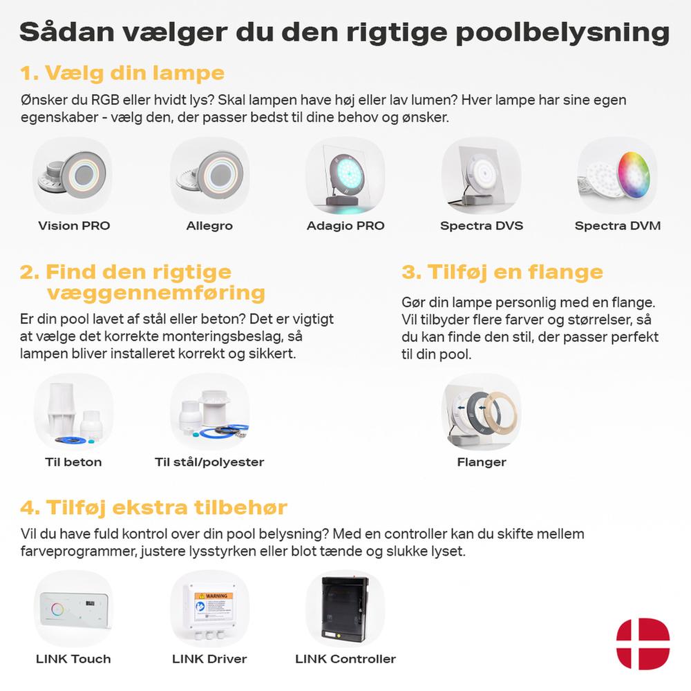 dk-lights-buying-guide